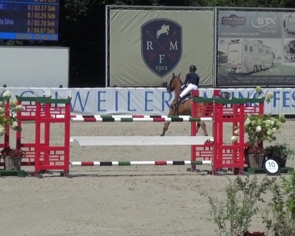 FEI Reitturnier Eschweiler (GER) 2020