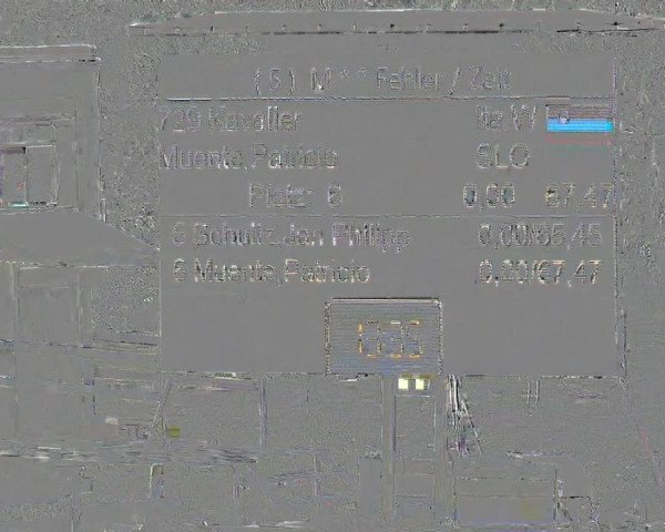 Reitturnier Westergellersen 2020