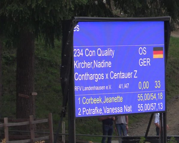 Reitturnier Siegen 2020