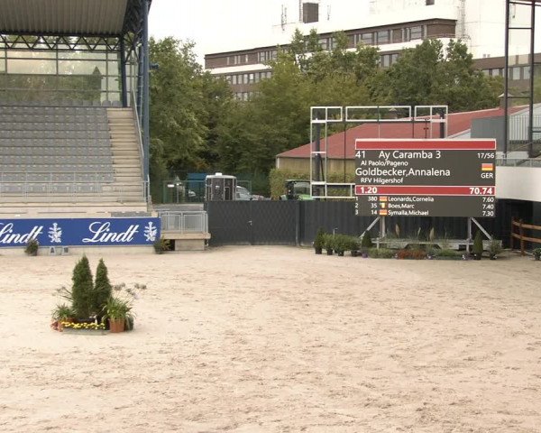 Reitturnier Aachen 2020