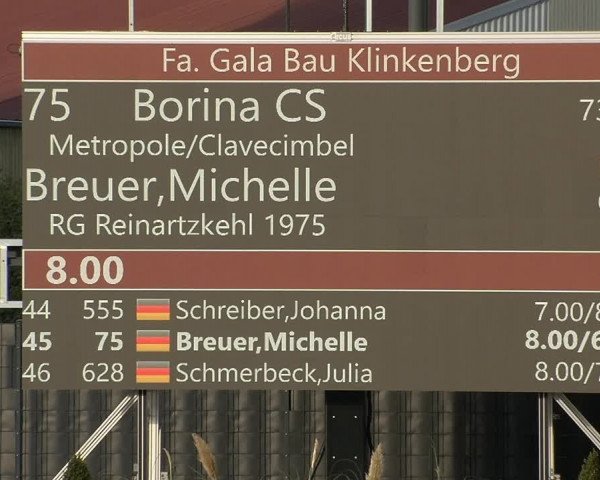 Reitturnier Aachen 2020