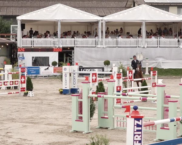 Reitturnier Humlikon 2020