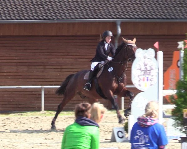Reitturnier Dortmund-Barop 2020