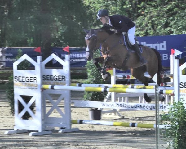 Reitturnier Walldorf/Winterheck 2020