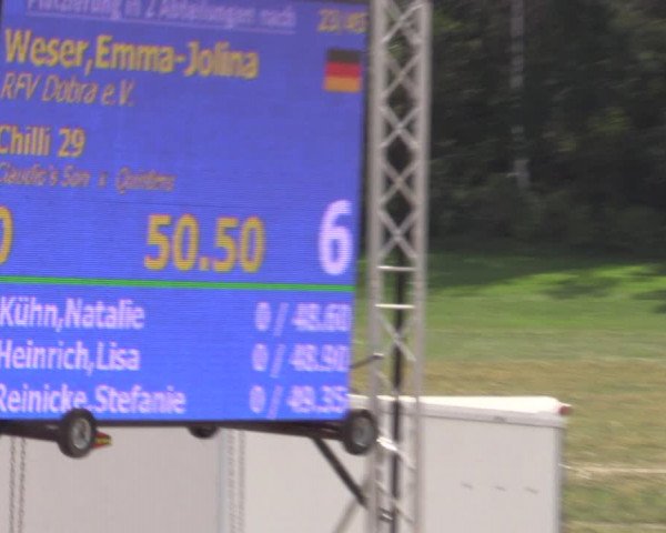 Reitturnier Bad Schmiedeberg 2020