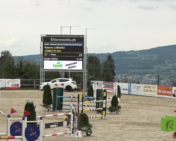 Reitturnier Wädenswil 2020