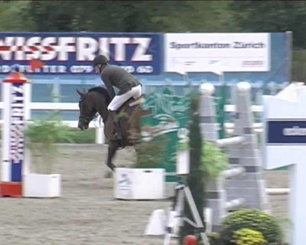 Reitturnier Hüntwangen 2020