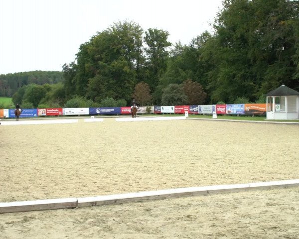 Reitturnier Hof Bettenrode 2020