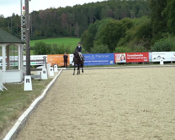 Reitturnier Hof Bettenrode 2020