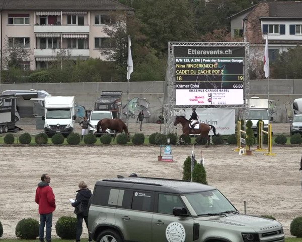 Reitturnier Basel Schänzli 2020