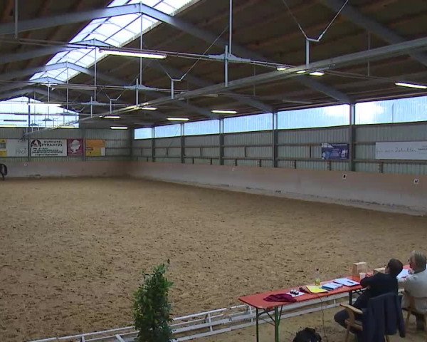 Reitturnier Bad Windsheim/Mfr. 2020