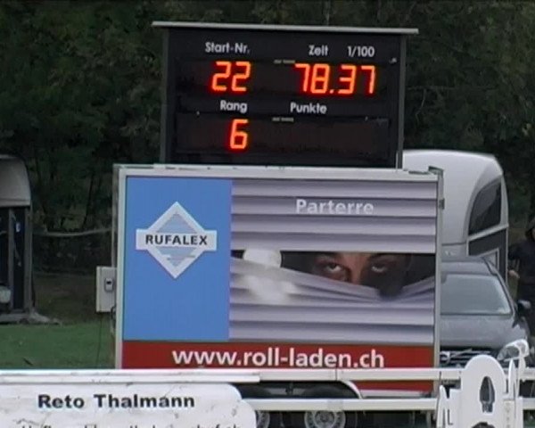Reitturnier Aesch (Neftenbach) 2020