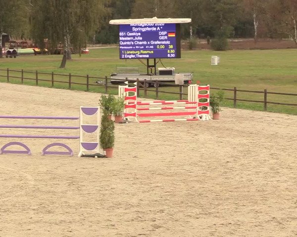 Reitturnier Westergellersen 2020