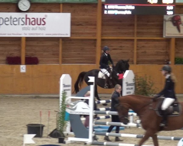 Reitturnier Xanten - Reitanlage Miss 2020