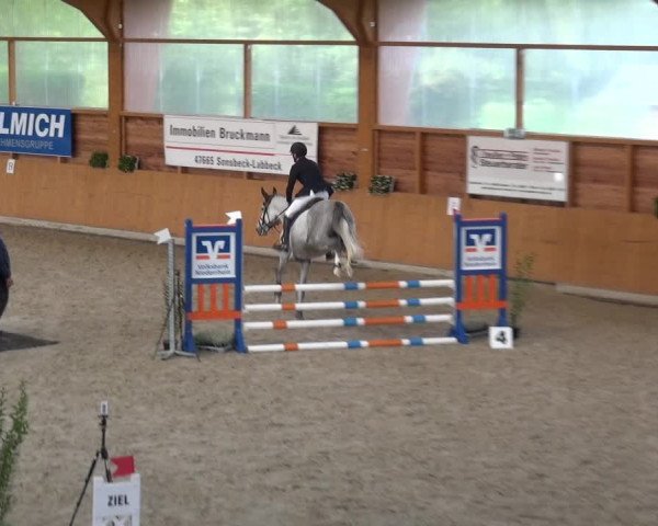 Reitturnier Xanten - Reitanlage Miss 2020