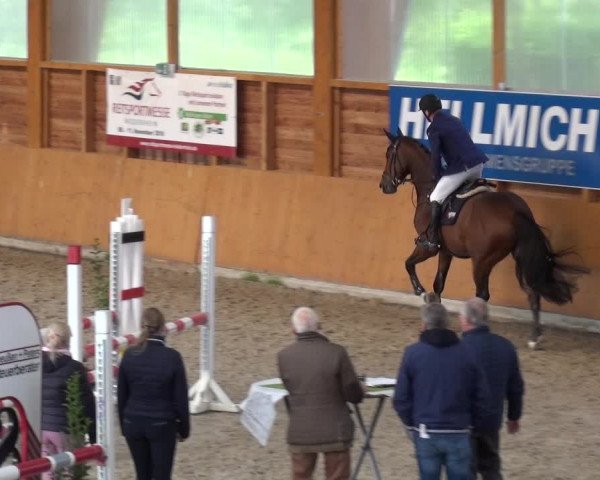 Reitturnier Xanten - Reitanlage Miss 2020