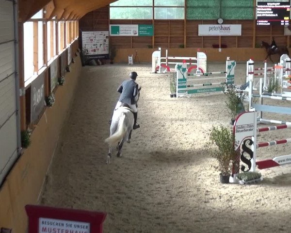 Reitturnier Xanten - Reitanlage Miss 2020