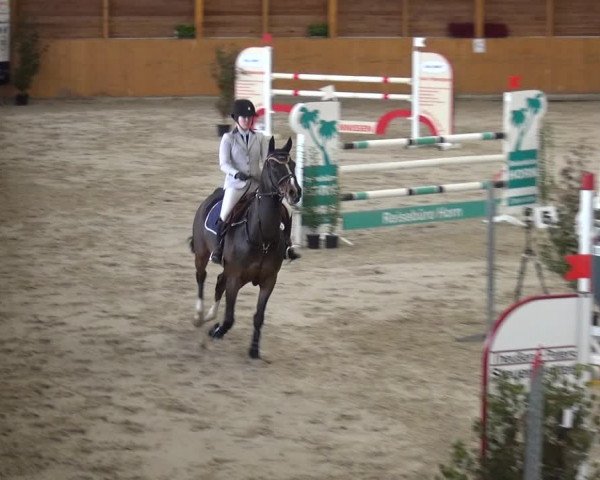 Reitturnier Xanten - Reitanlage Miss 2020