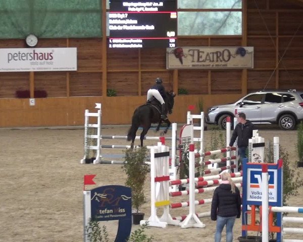 Reitturnier Xanten - Reitanlage Miss 2020