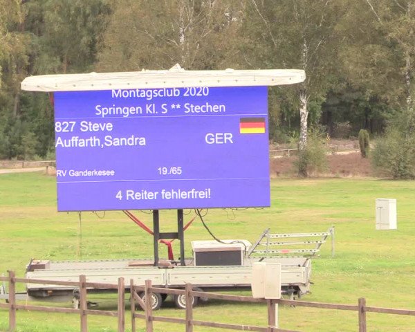 Reitturnier Westergellersen 2020