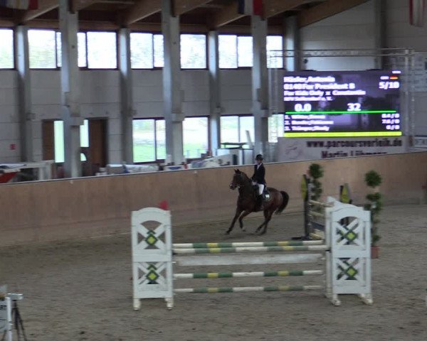 Reitturnier Prussendorf 2020