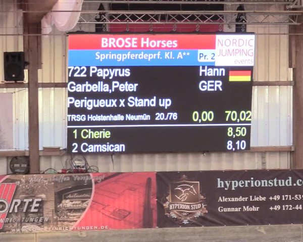 Reitturnier Negernbötel 2020, 2. Nordic Jumping event 2020/2021