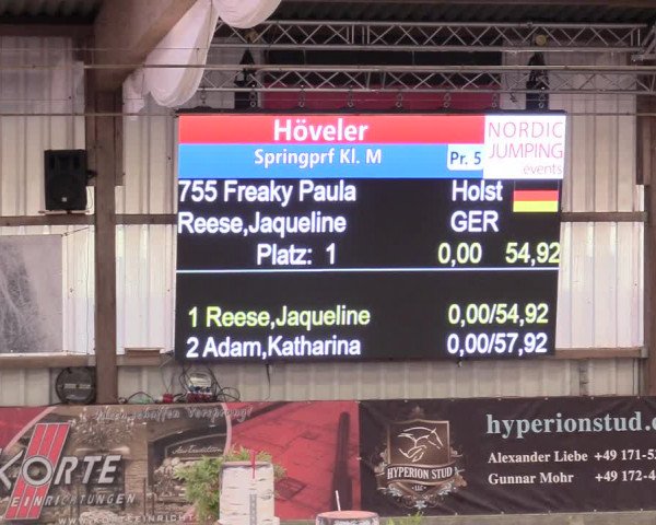 Reitturnier Negernbötel 2020, 2. Nordic Jumping event 2020/2021