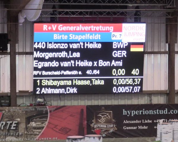 Reitturnier Negernbötel 2020, 2. Nordic Jumping event 2020/2021
