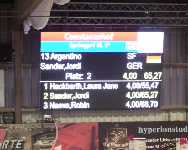 Reitturnier Negernbötel 2020, 2. Nordic Jumping event 2020/2021