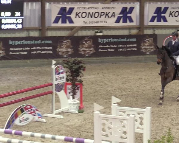 Reitturnier Negernbötel 2020, 4. Nordic Jumping event 2020/2021