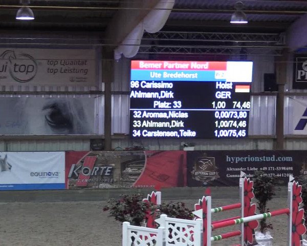 Reitturnier Negernbötel 2020, 4. Nordic Jumping event 2020/2021