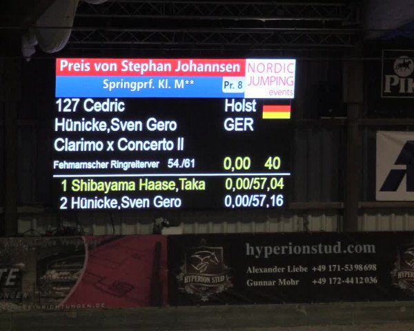 Reitturnier Negernbötel 2020, 5. Nordic Jumping event 2020/2021