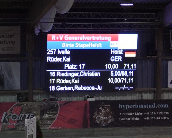 Reitturnier Negernbötel 2020, 6. Nordic Jumping event 2020/2021