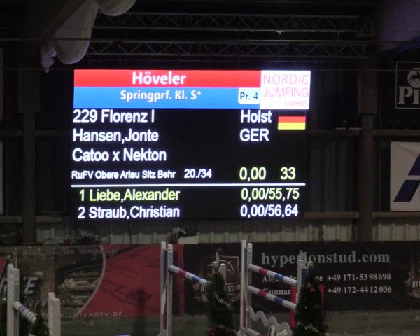 Reitturnier Negernbötel 2020, 6. Nordic Jumping event 2020/2021