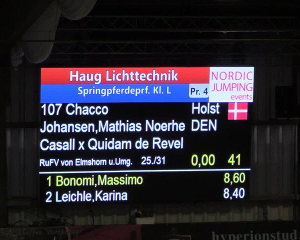 Reitturnier Negernbötel 2021, 8. Nordic Jumping event 2020/2021