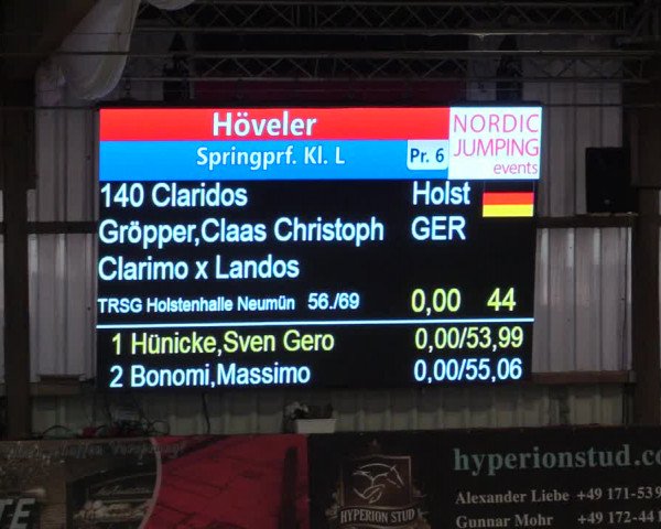 Reitturnier Negernbötel 2021, 8. Nordic Jumping event 2020/2021