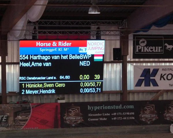 Reitturnier Negernbötel 2021, 8. Nordic Jumping event 2020/2021