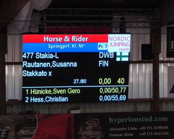 Reitturnier Negernbötel 2021, 8. Nordic Jumping event 2020/2021
