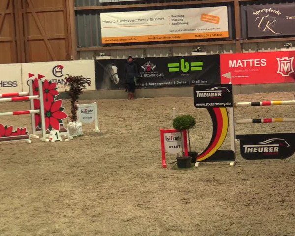 Reitturnier Negernbötel 2021, 8. Nordic Jumping event 2020/2021