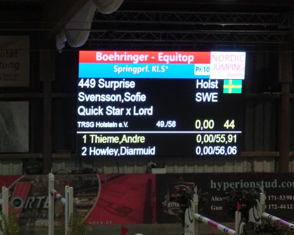 Reitturnier Negernbötel 2021, 8. Nordic Jumping event 2020/2021