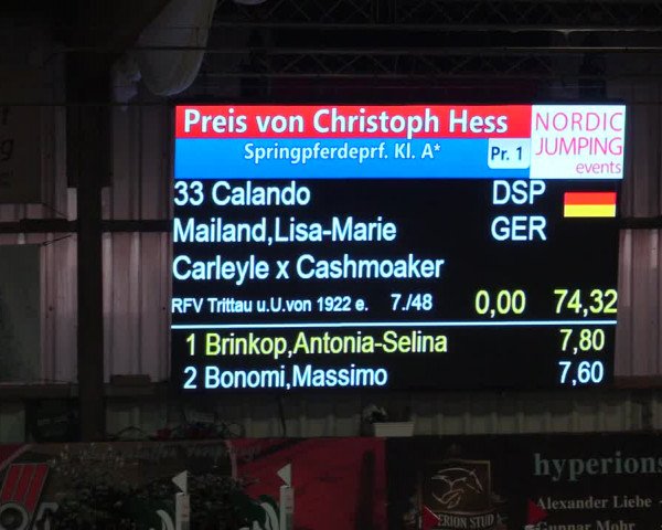 Reitturnier Negernbötel 2021, 9. Nordic Jumping event 2020/2021