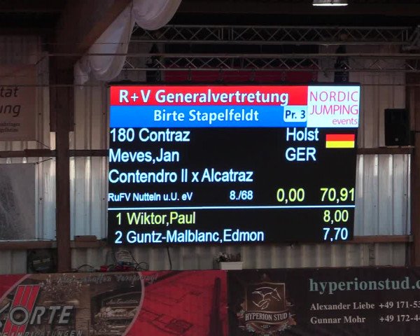 Reitturnier Negernbötel 2021, 9. Nordic Jumping event 2020/2021