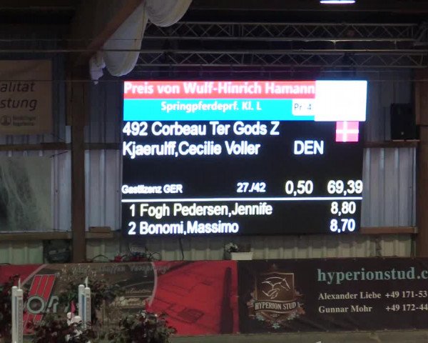 Reitturnier Negernbötel 2021, 9. Nordic Jumping event 2020/2021