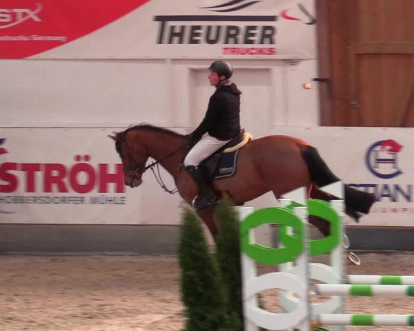 Reitturnier Negernbötel 2021, 9. Nordic Jumping event 2020/2021