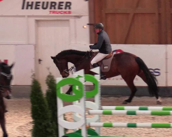 Reitturnier Negernbötel 2021, 9. Nordic Jumping event 2020/2021
