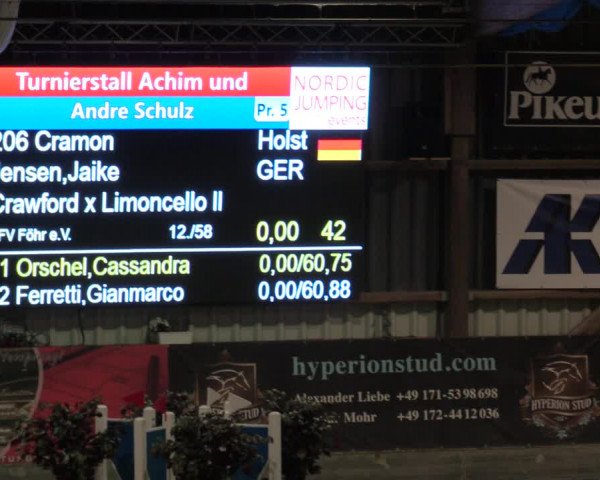 Reitturnier Negernbötel 2021, 9. Nordic Jumping event 2020/2021