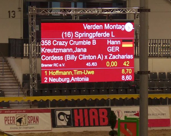Reitturnier Verden Montagsclub 2021