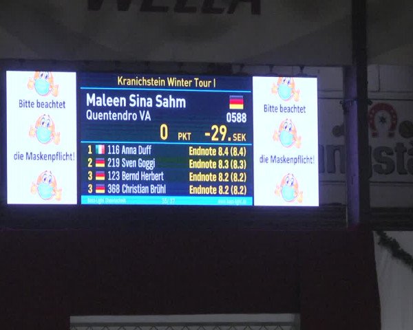 Reitturnier Darmstadt-Kranichstein 2021