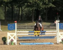 jumper Chamonix W (Rhinelander, 2007, from Collin L)