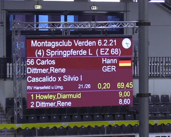 Reitturnier Verden Montagsclub 2021